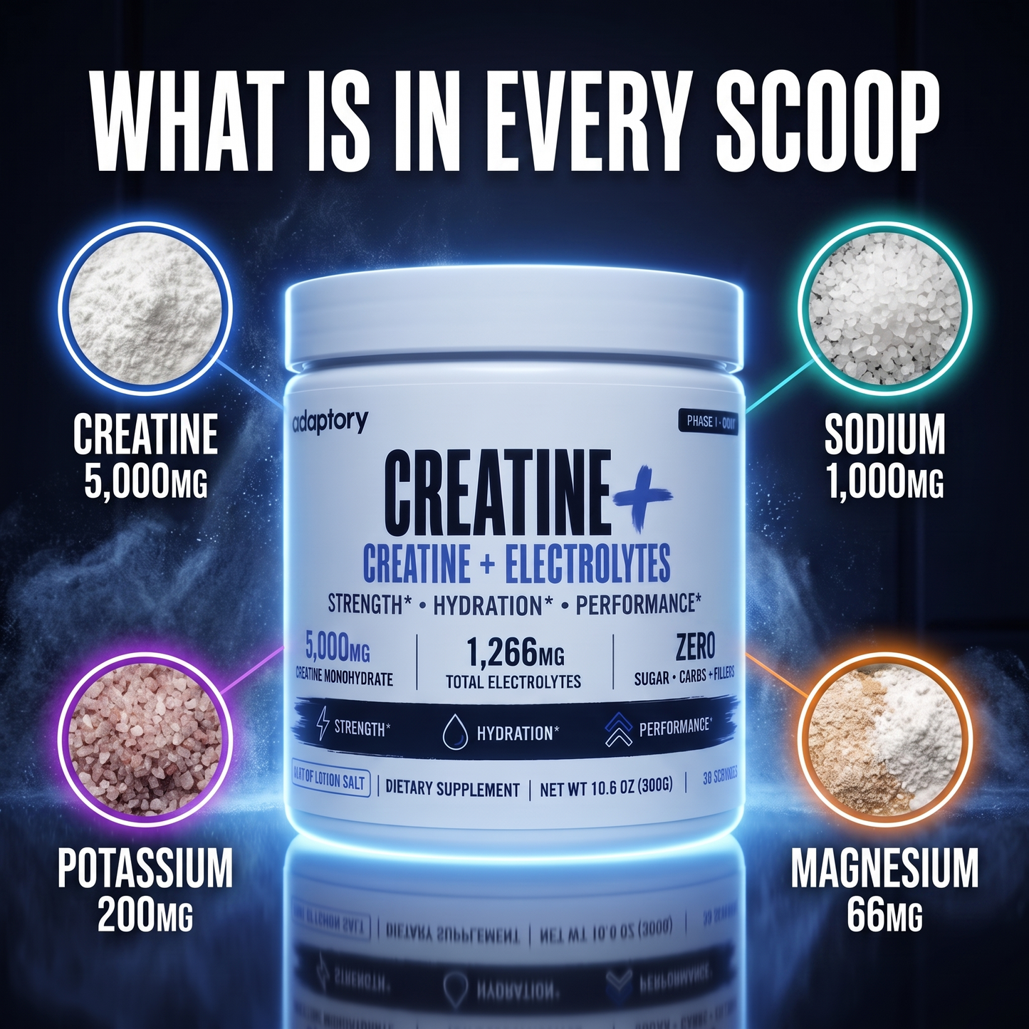 Creatine+ 3 Tubs