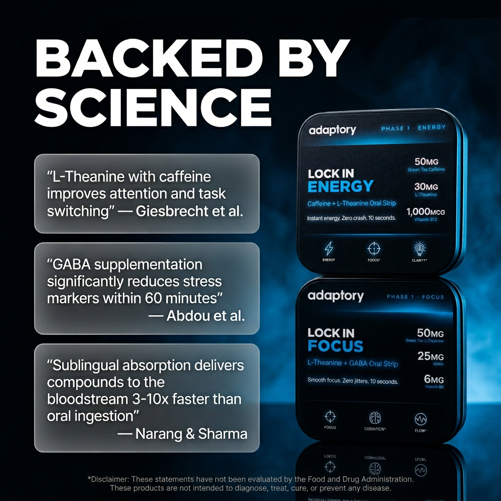 Lock In | Energy + Focus Oral Strips