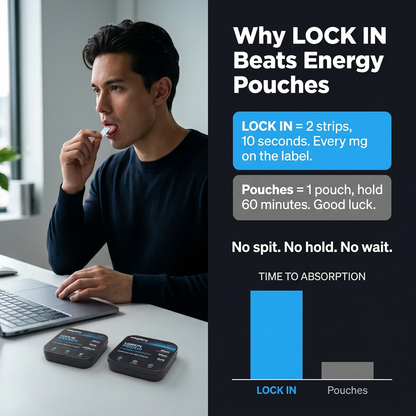 Lock In | Energy + Focus Oral Strips