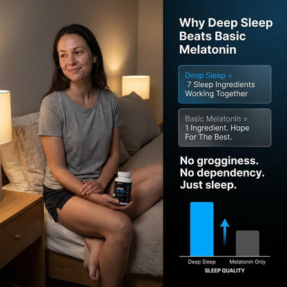 Deep Sleep | 7 Sleep Actives