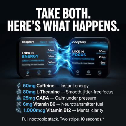 Lock In | Energy + Focus Oral Strips