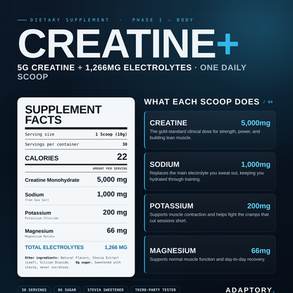 Creatine+ | 5g Creatine + Full Electrolytes