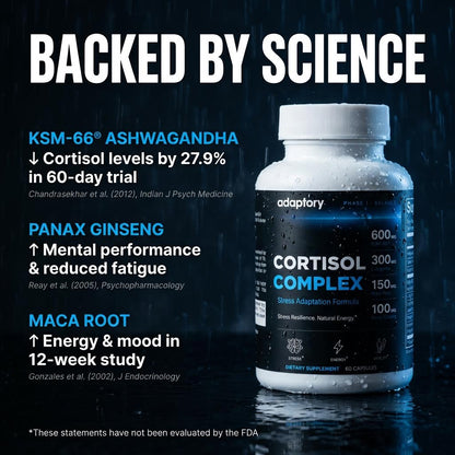 Cortisol Complex | Stress Adaptation Formula