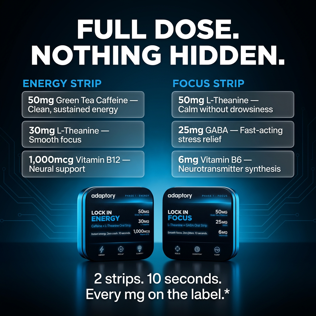 Lock In | Energy + Focus Oral Strips