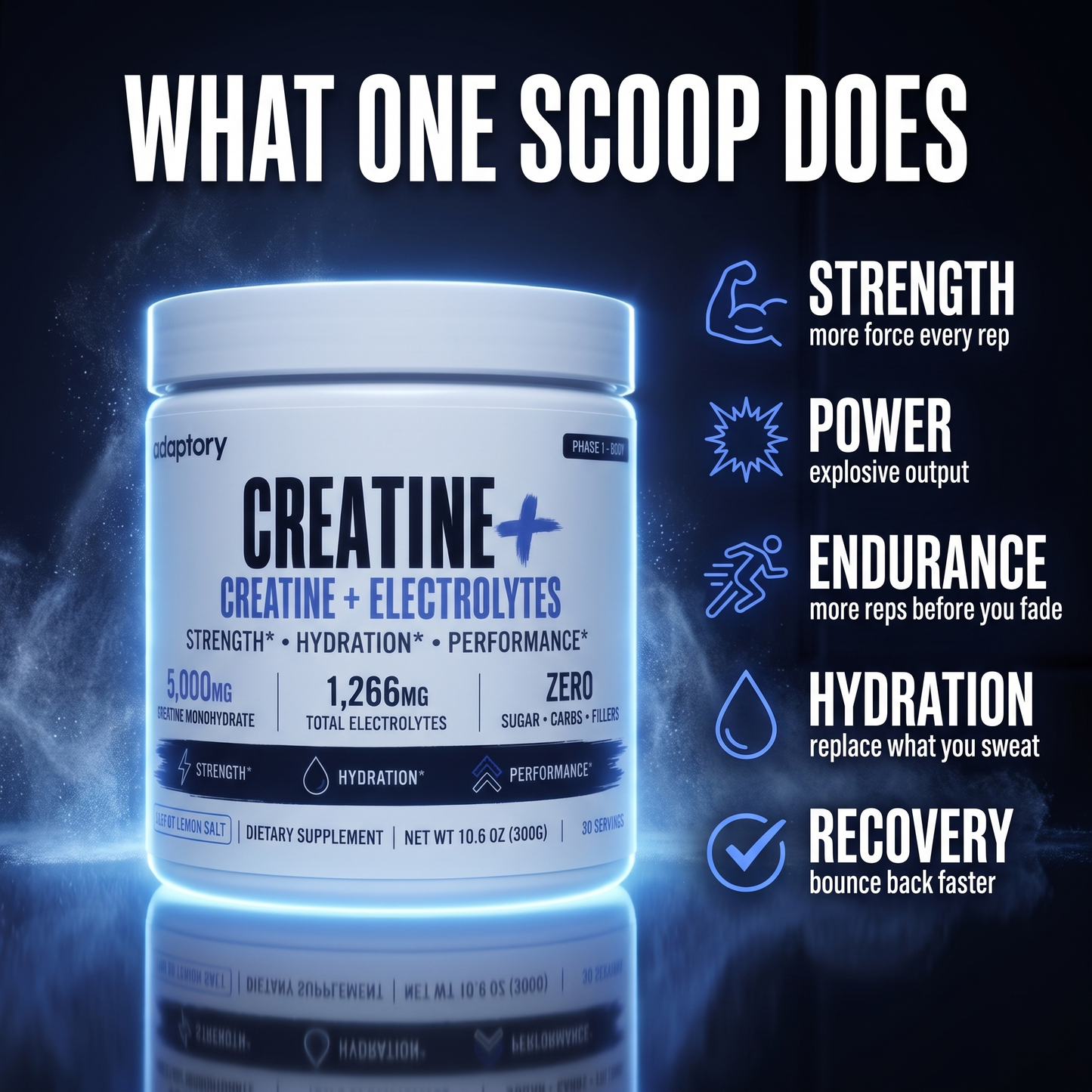 Creatine+